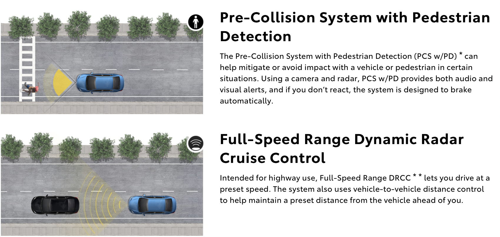 Pre-Collision System with Pedestrian Detection