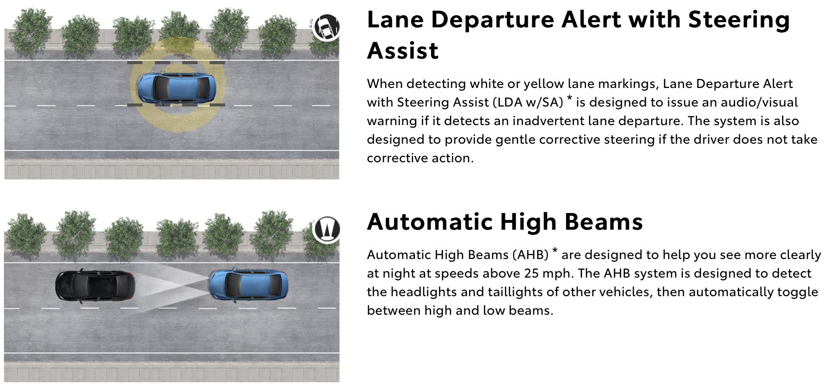 Lane Departure Alert Lane Departure Alert with Steering Assist